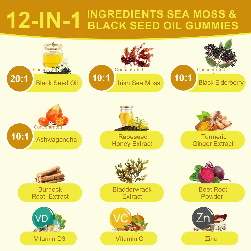 black-seed-oil-gummies-with-ashwagandha--3.jpg