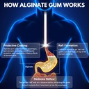 qubit-reflux-chewing-gum-sodium-alginate-4.jpg