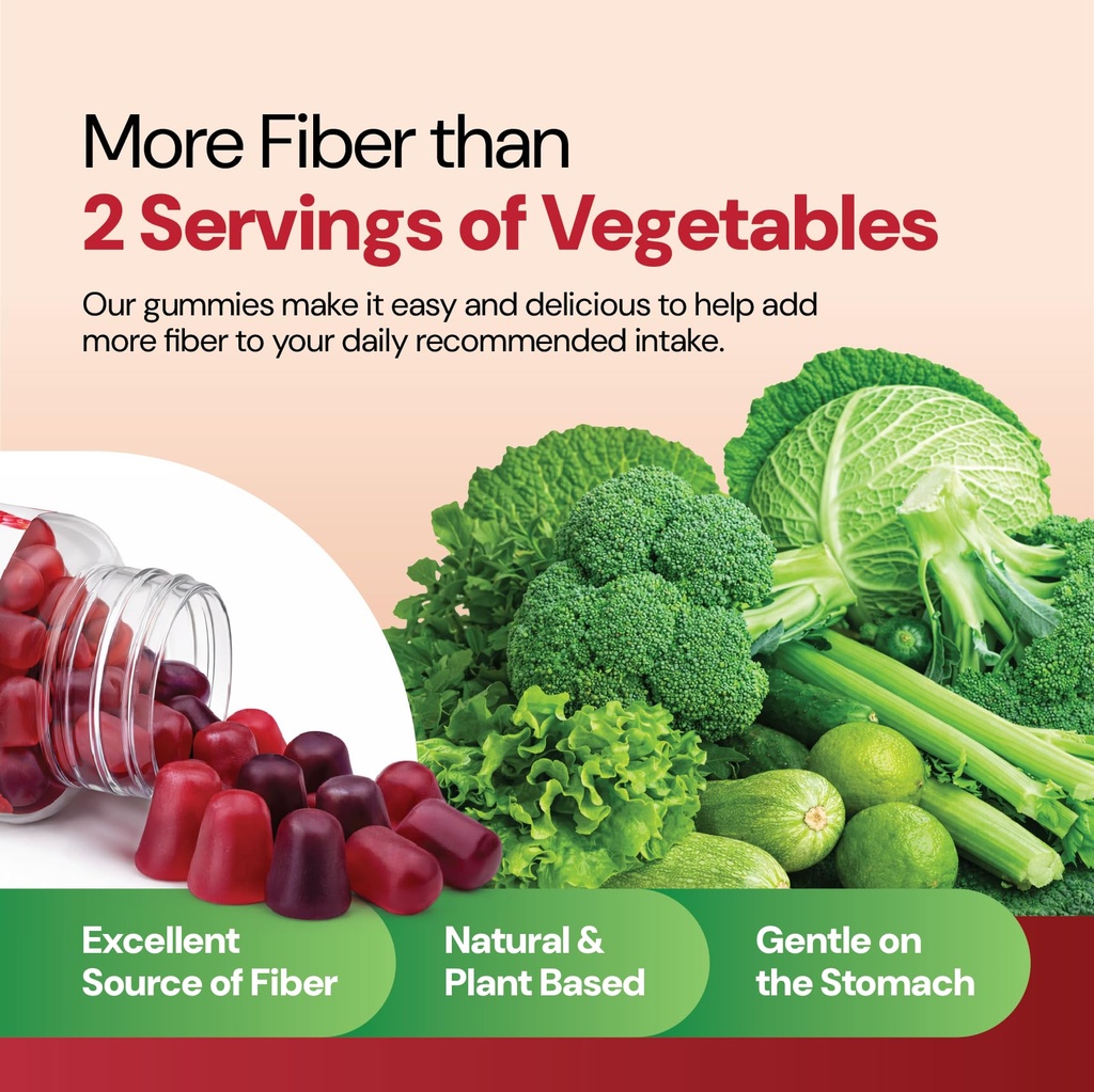 yum-v-s-prebiotic-fiber-gummies-for-adul-6.jpg