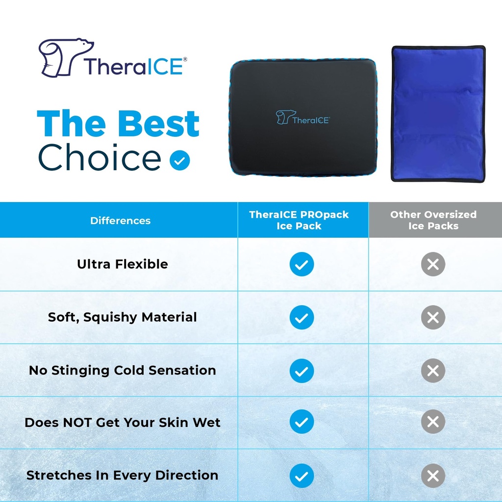 theraice-propack-ice-pack-for-injuries-r-3.jpg
