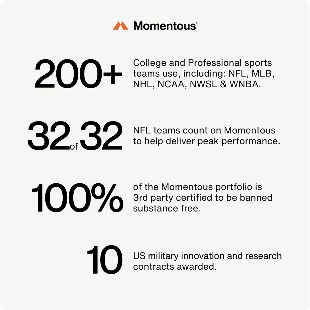 momentous-resveratrol-supplement-450-mg--6.jpg