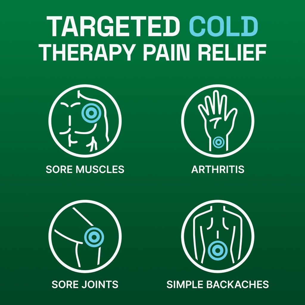 biofreeze-menthol-pain-relieving-patches-4.jpg