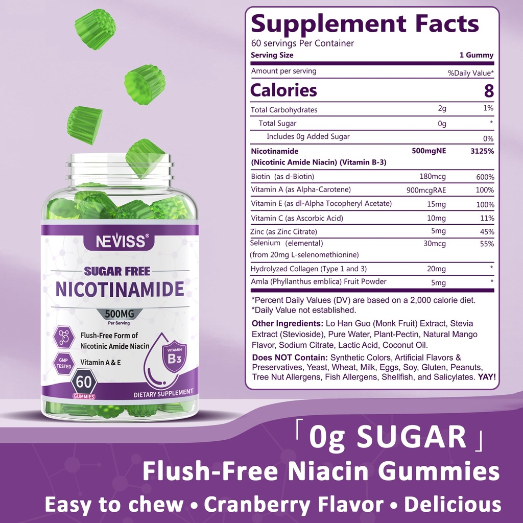 nicotinamide-500mg-gummies-flush-free-ni-2.jpg