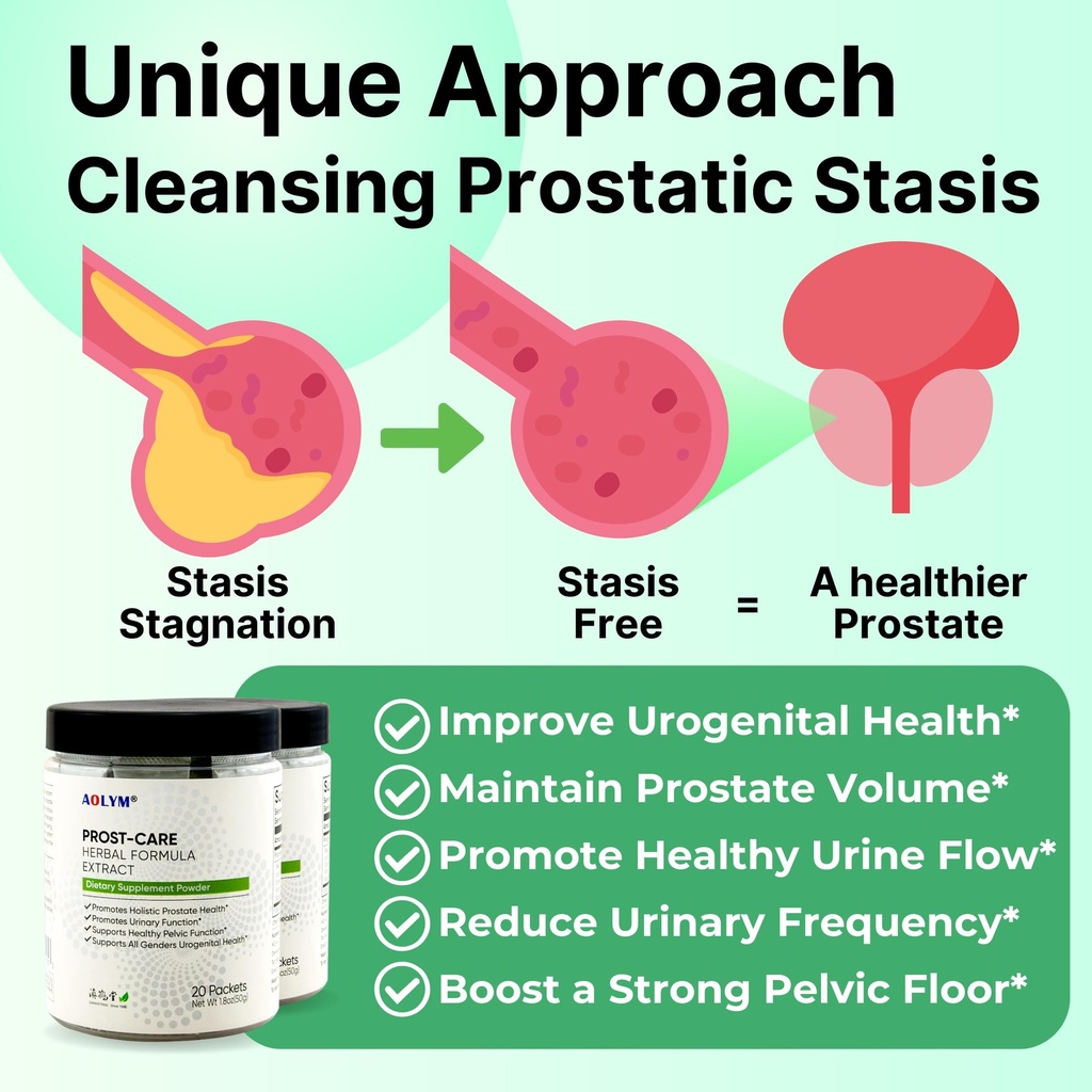 prost-care-prostate-supplements-for-men--4.jpg