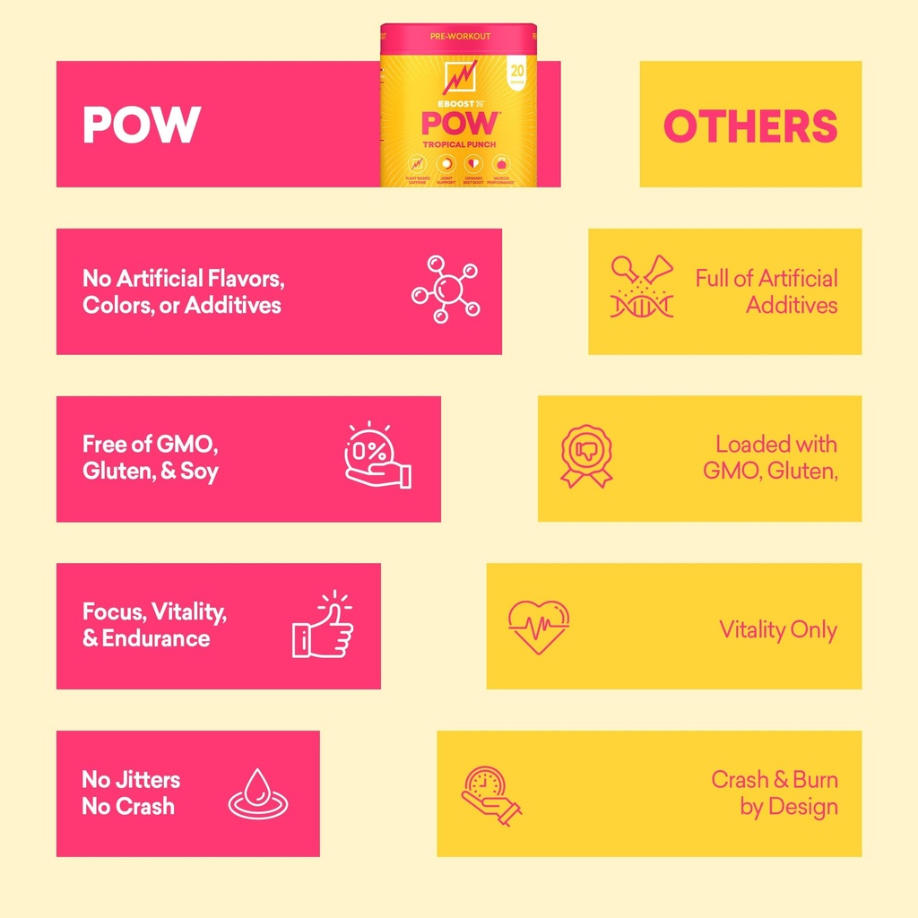 eboost-pow-natural-pre-workout-powder-20-5.jpg